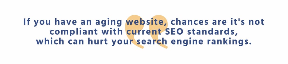 Stuck-With-Old-eCommerce-Software-QUOTE What is CRO?